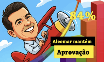 Pesquisa Lupa/G24H: Aleomar Rezende mantém marca histórica em 2025 com 84% de aprovação em Mineiros (GO)